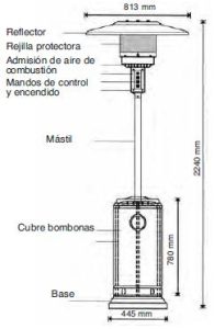 RIEGOS CELTI - Estufa calefactora
